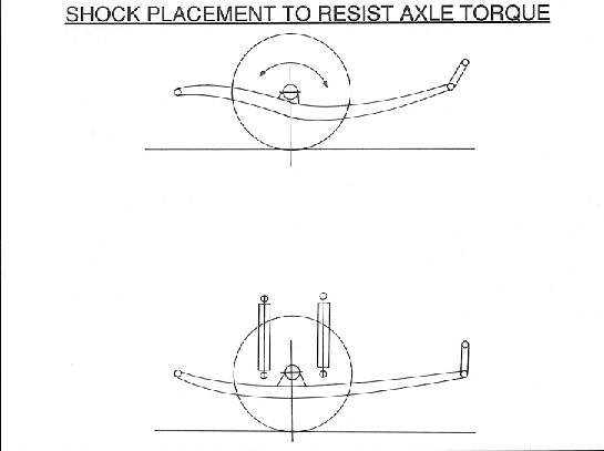 161259d1102517520-mounting-shocks-angles_49ade07cde6f4d0ba27cdeb70ff2c2d830d04058.jpg