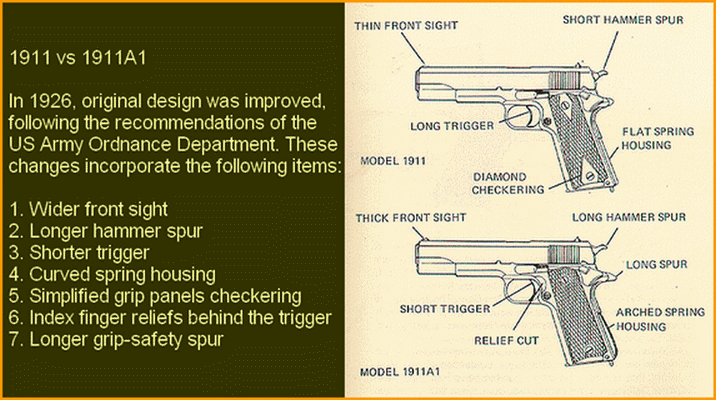 1911 vs 1911a1.gif