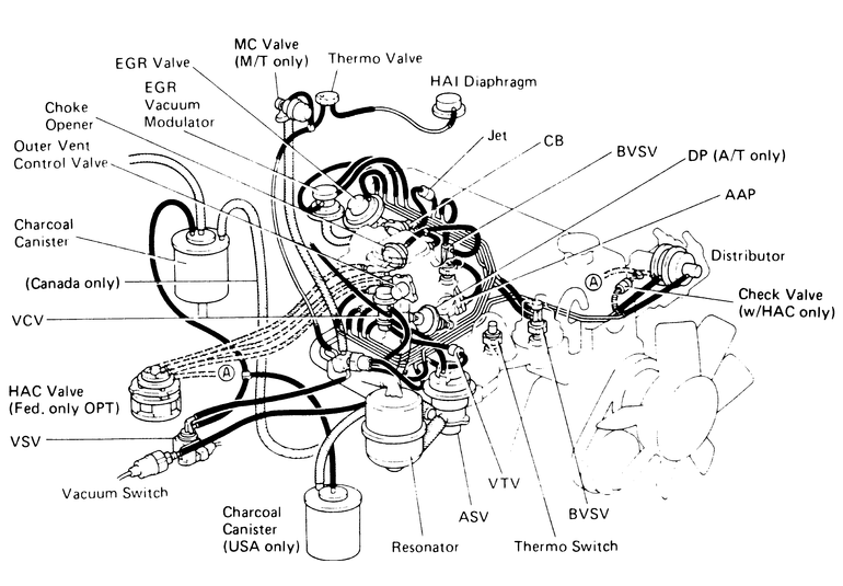 1985-86Toyota22RFederalCanada_72576701cb54409132e12ed05cc09ef1cf7280de.gif