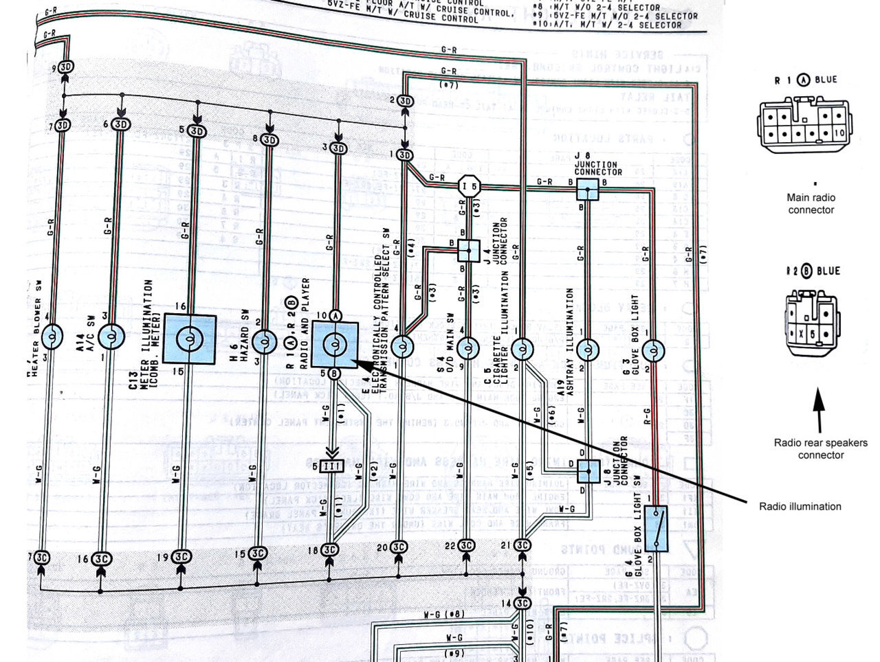 1995 Tacoma Radio illumination.jpg