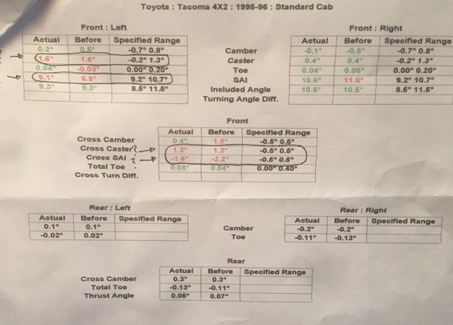 1996 Tacoma Alignment report - July 2020.jpg
