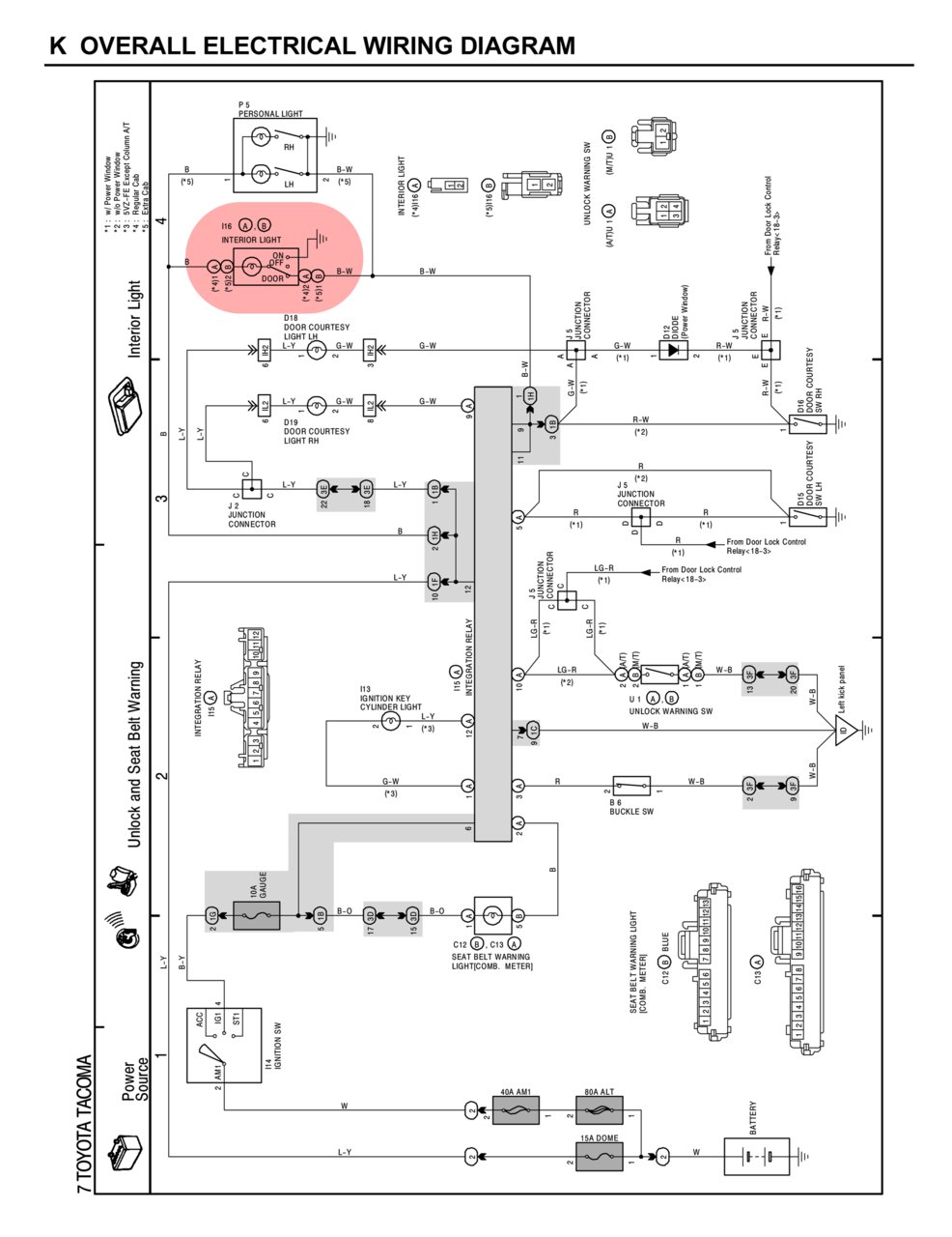 Wiring For Interior Leds? 