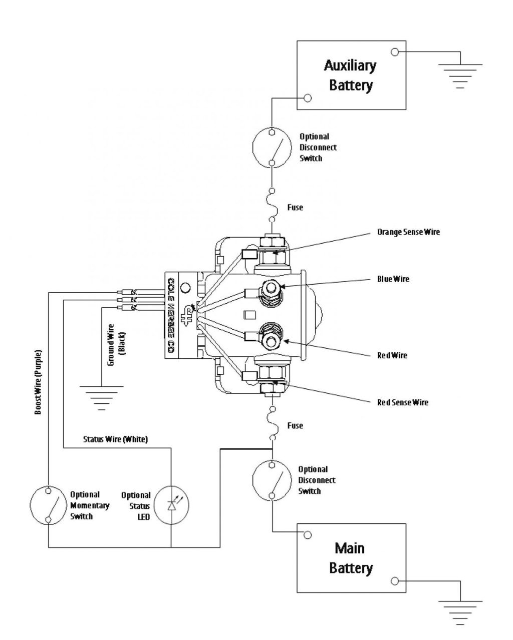 Dual Battery For Under 400 Tacoma World