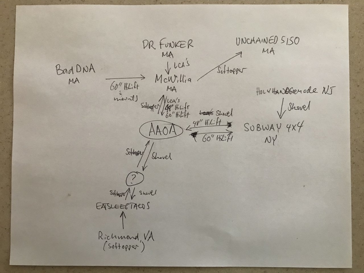 1B1038DF-38F5-4FA0-BD56-DE6292CA688C.jpg