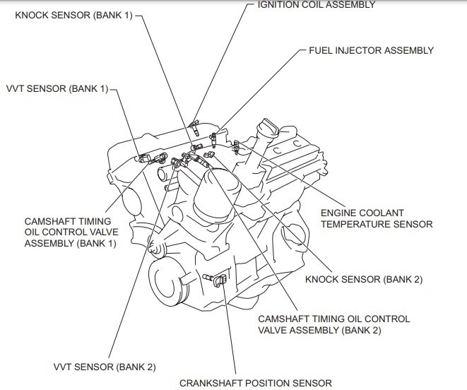 1GR-FE Compnent Locations 1.jpg