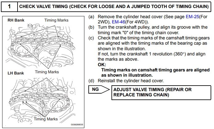 Replace timing chain.pdf