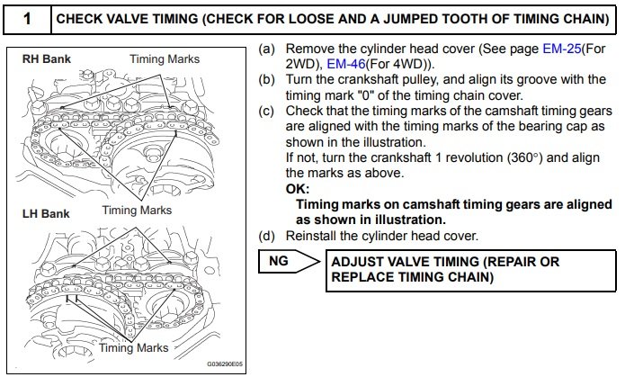 1GR-FE Timing Check.jpg