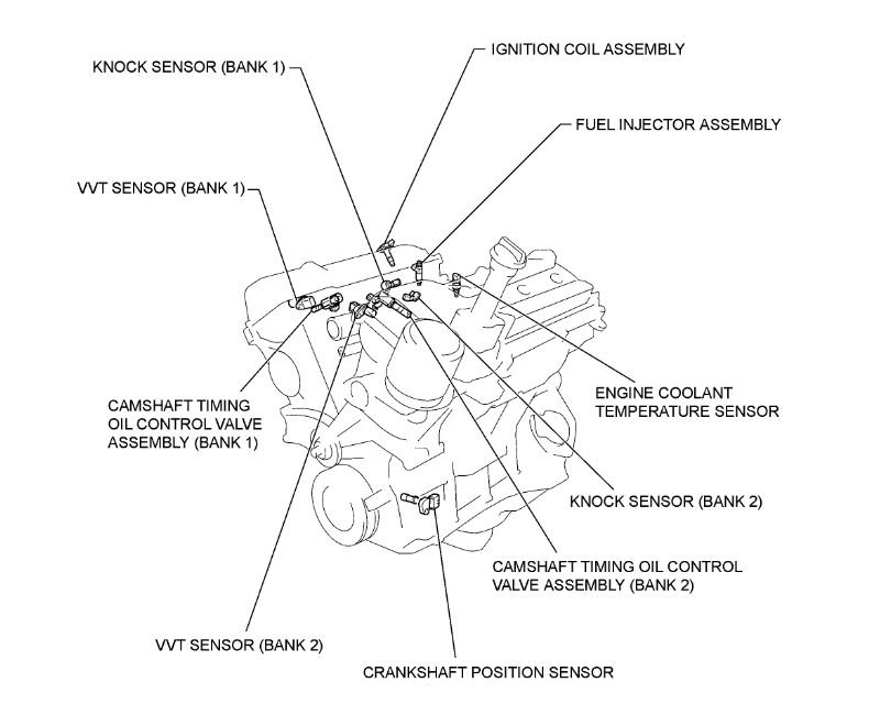 Crank position sensor | Tacoma World