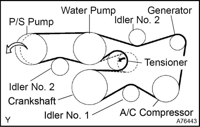 1GR-FE_Serpetine_Belt_Routing_Diagram.jpg