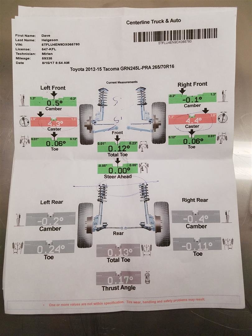 1stAlignment (Large).jpg