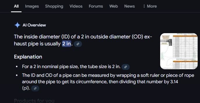 2.25 OD.jpg