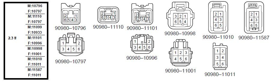 2.3II terminal connectors.jpg