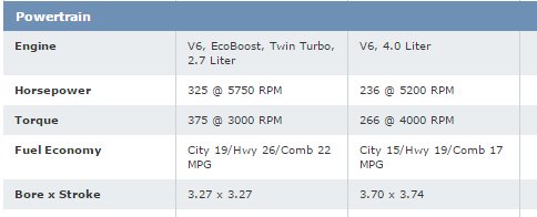 2.7 vs 4.0.jpg