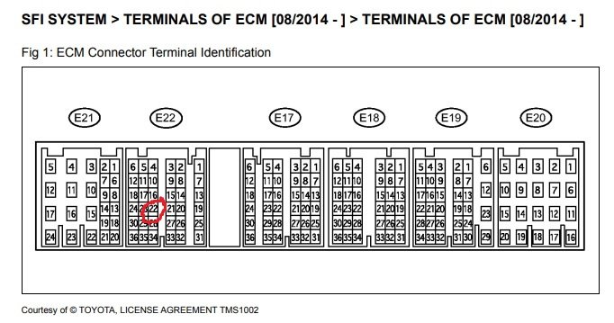 2.7L PCM Pinout edited.jpg