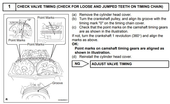 2.7L Timing Check.jpg
