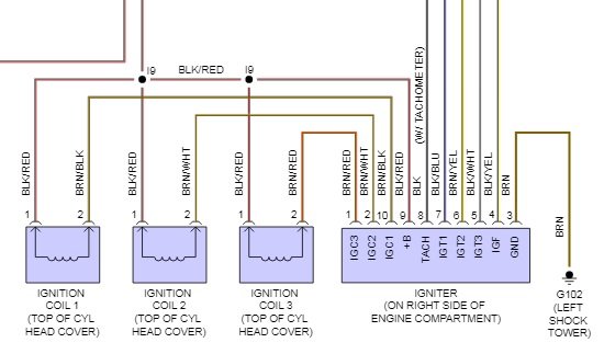 2000 Coil Wiring.jpg