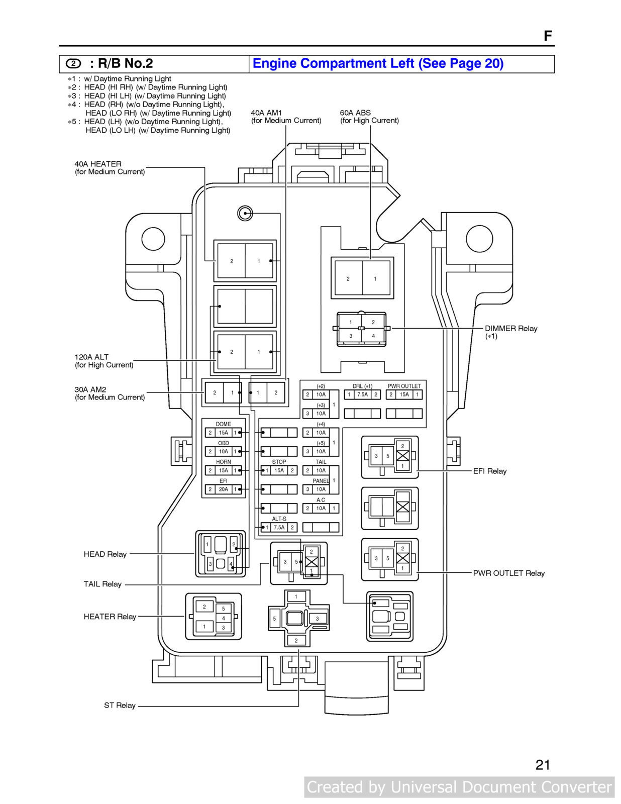 2000 Engine Room Fuse Box.jpg