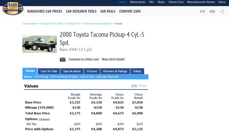 2000 Toyota Tacoma.jpg