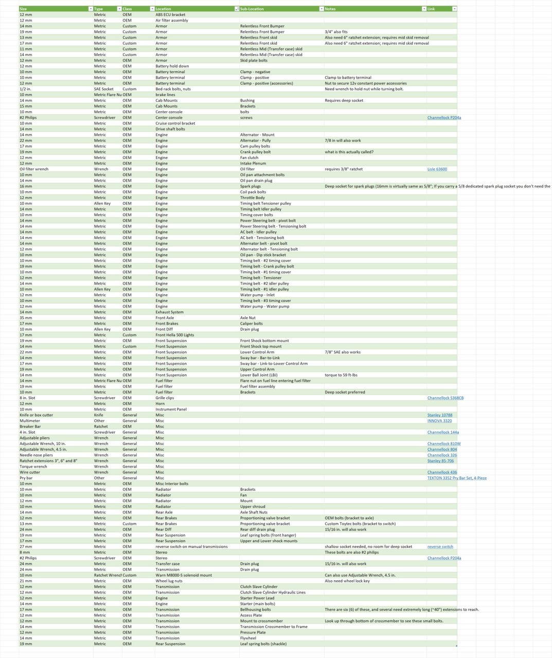 2000 Toyota Tacoma Tool List - All.jpg