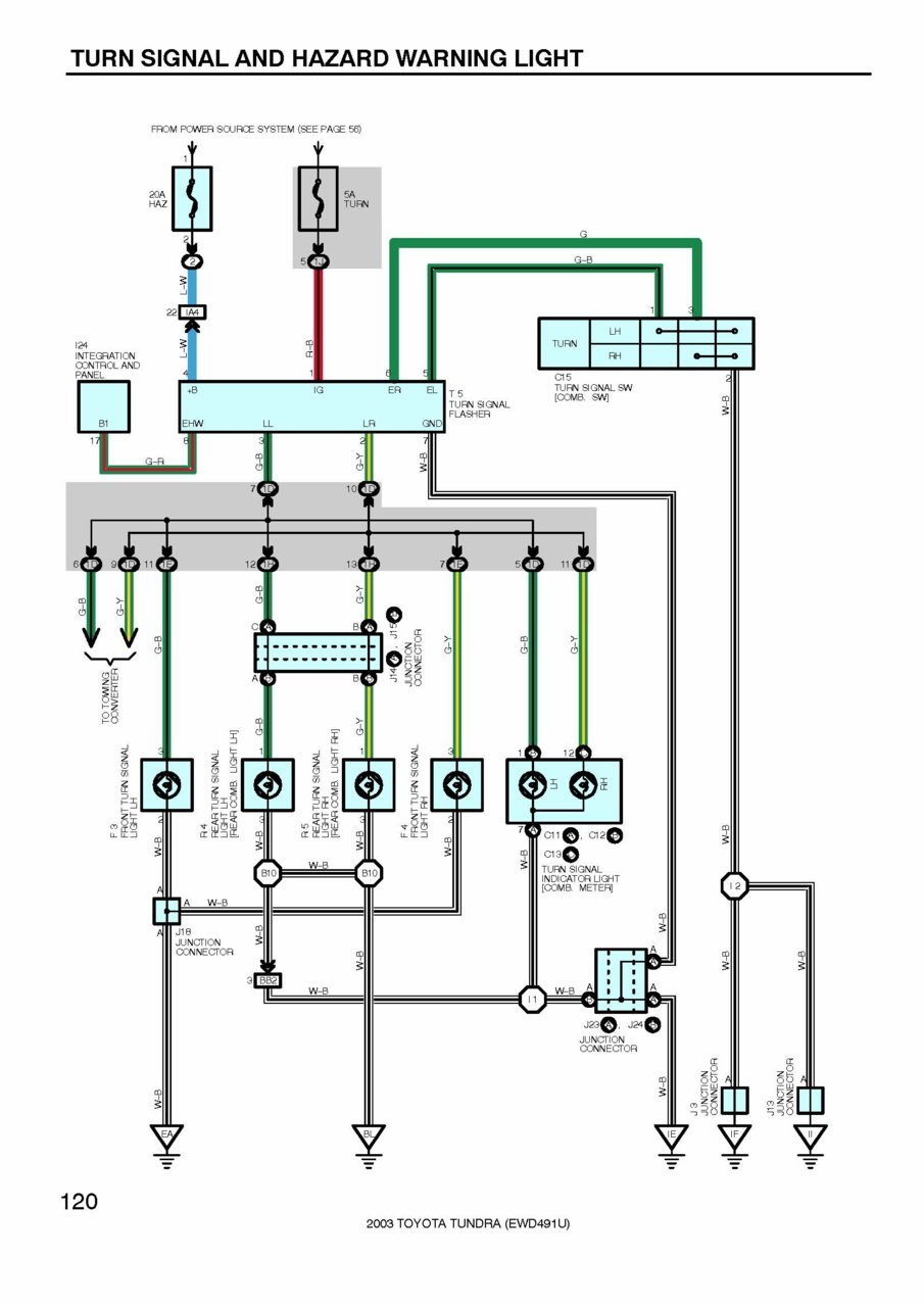 2003 Tundra Turn Signal System_Page_1.jpg