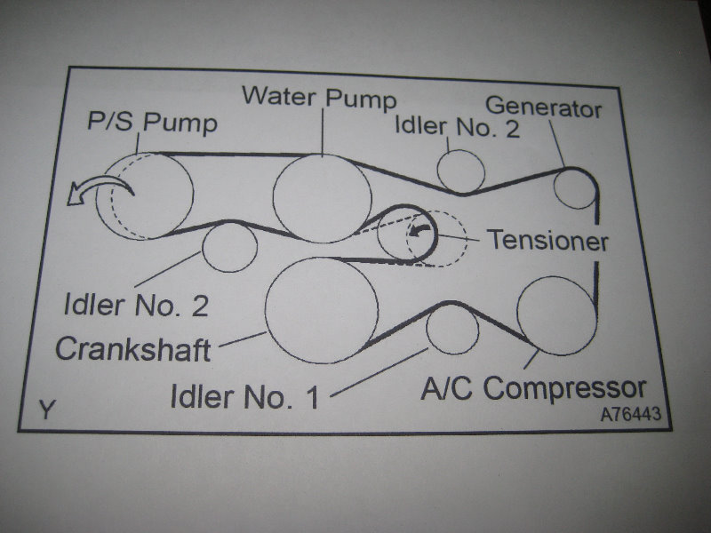 Toyotum 4 0 Engine Diagram - Complete Wiring Schemas