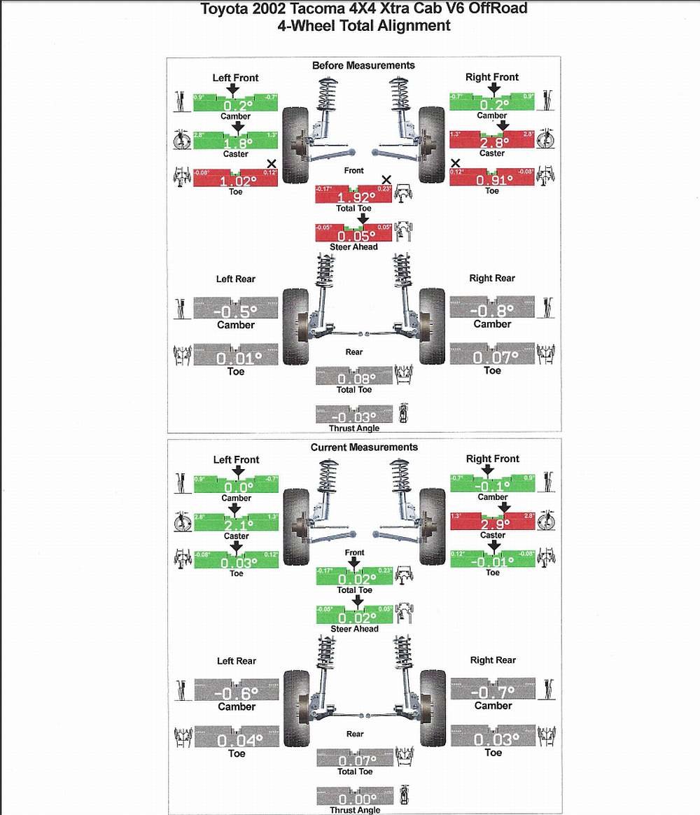 200827 Alignment Specs.jpg
