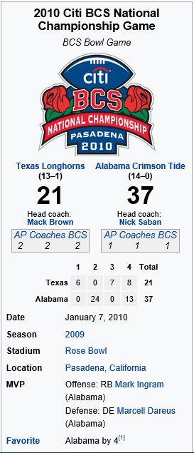 2009 Natty Ship.jpg