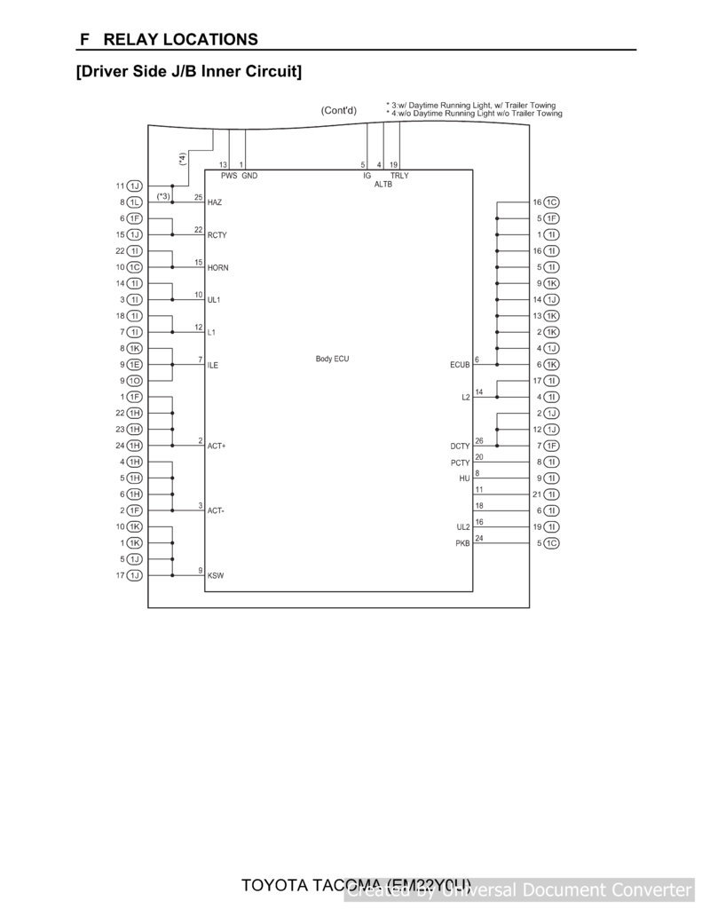 201 Driver's Side JB Inner Circuit(2).jpg
