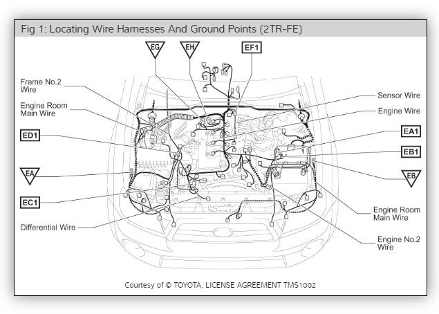 2010 2.4L Engine Bay Ground Points.jpg