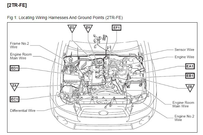 2011 2.7L Engine Grounds.jpg
