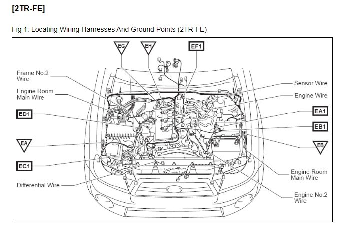 2011 Tacoma 2.7 engine | Tacoma World