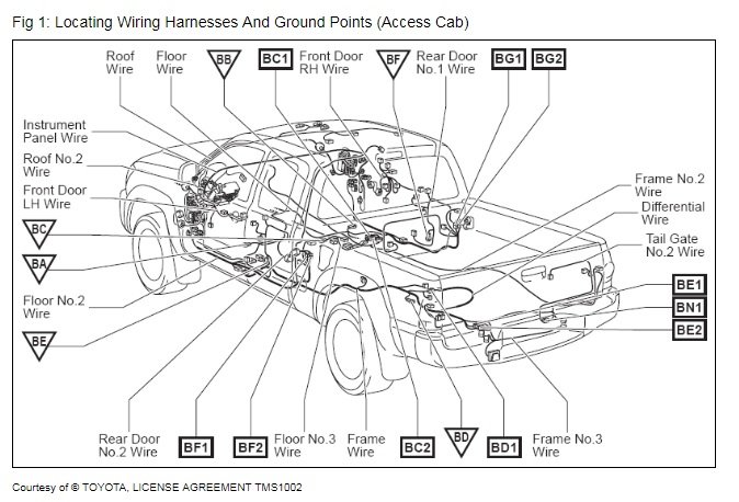 2011 Acess Cab Harness Locations.jpg