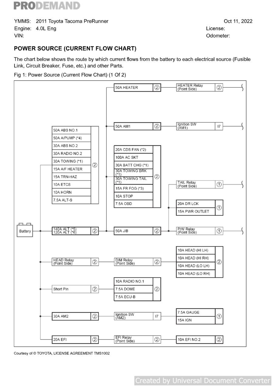 2011 Power Flow Chart 1.jpg