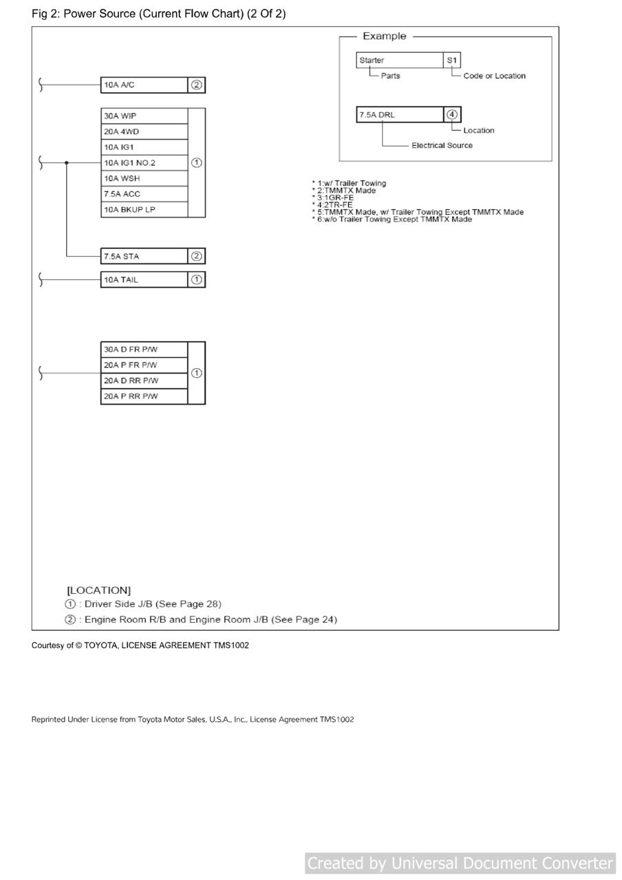 2011 Power Flow Chart 2.jpg