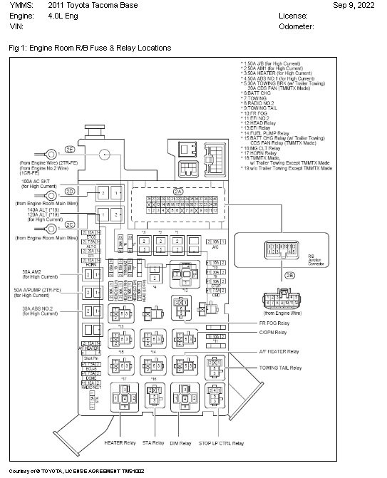 2011 Underhood Fuse Box.jpg