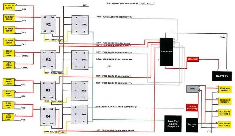 2012TacomaAuxLighting_47fae12381fc0d896707cecf55ae605569ef1046.jpg