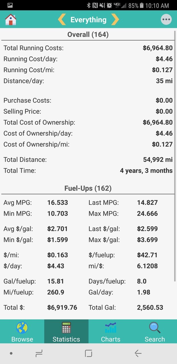 2014 4Runner Limited MPG.jpg