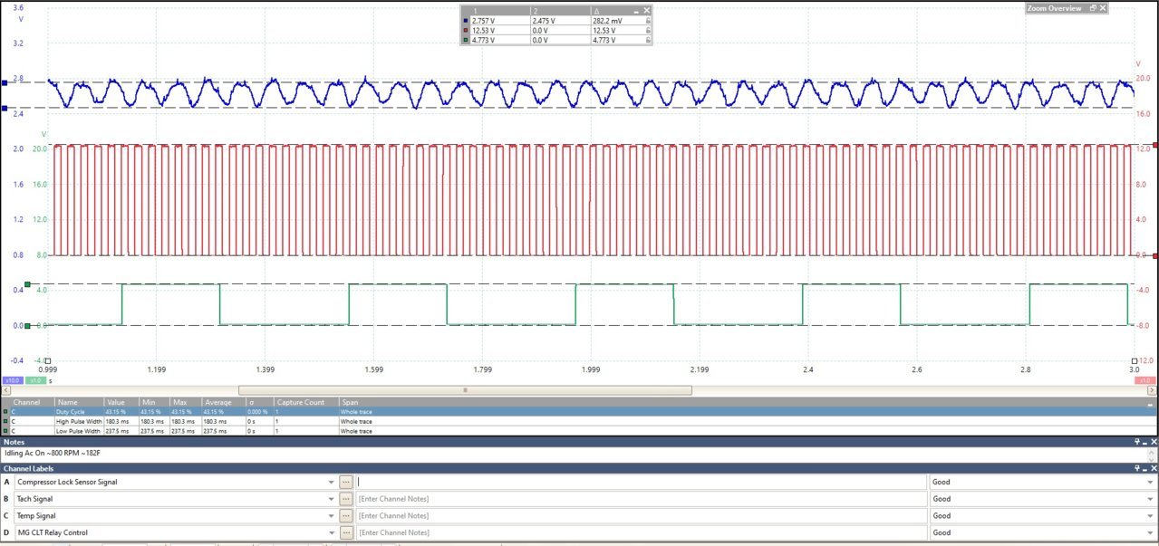 2014 AC Amplifier Signals.jpg