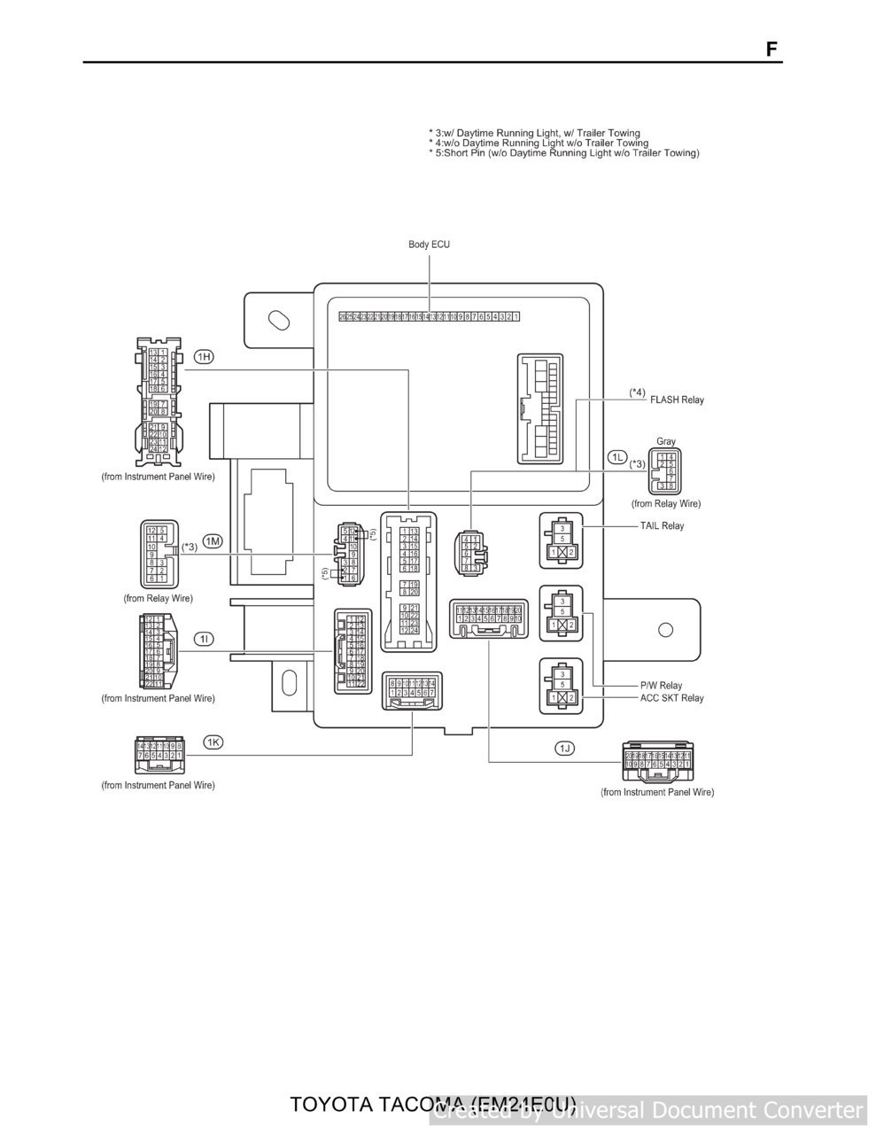 2014 Driver JB Connectors(1).jpg
