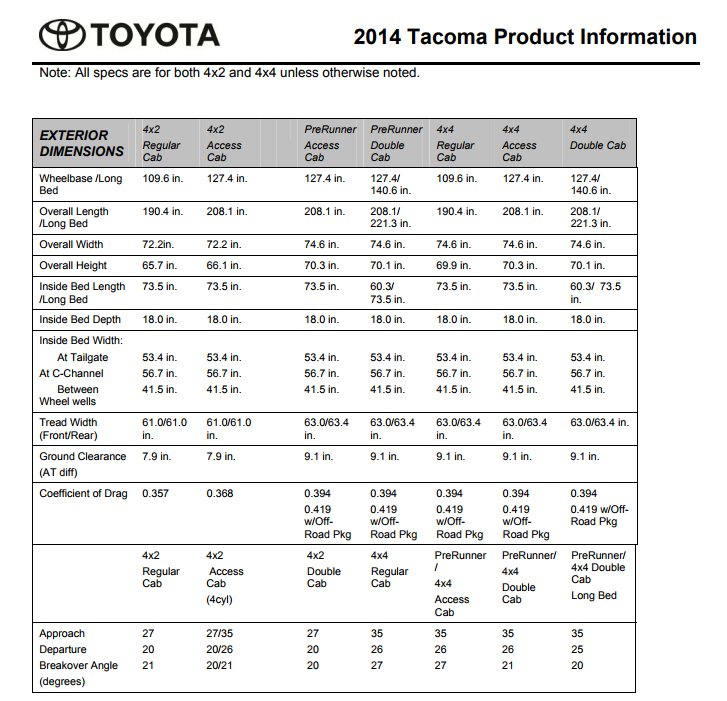 Toyota Tacoma Replacement Bed Dimensions