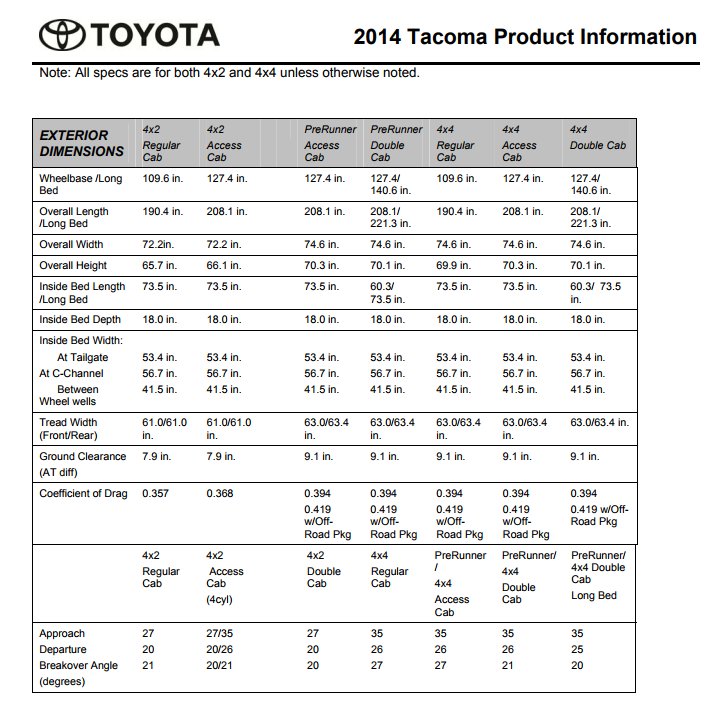 Toyota Truck Bed Size Chart