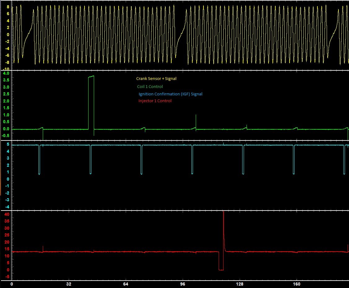 2014 Toyota 4.0L Crank Coil & Injector Waveform.jpg