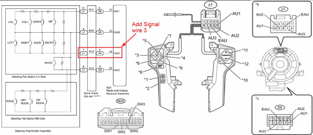 2014SteeringPadSwitchCircuitdiagram_zps6_d5ef45374ad59e66e3df021aeefd50d5dcd59f42.jpg