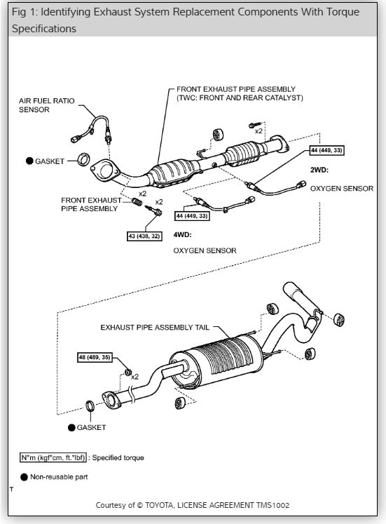 2015 2.4L Exhaust Components.jpg