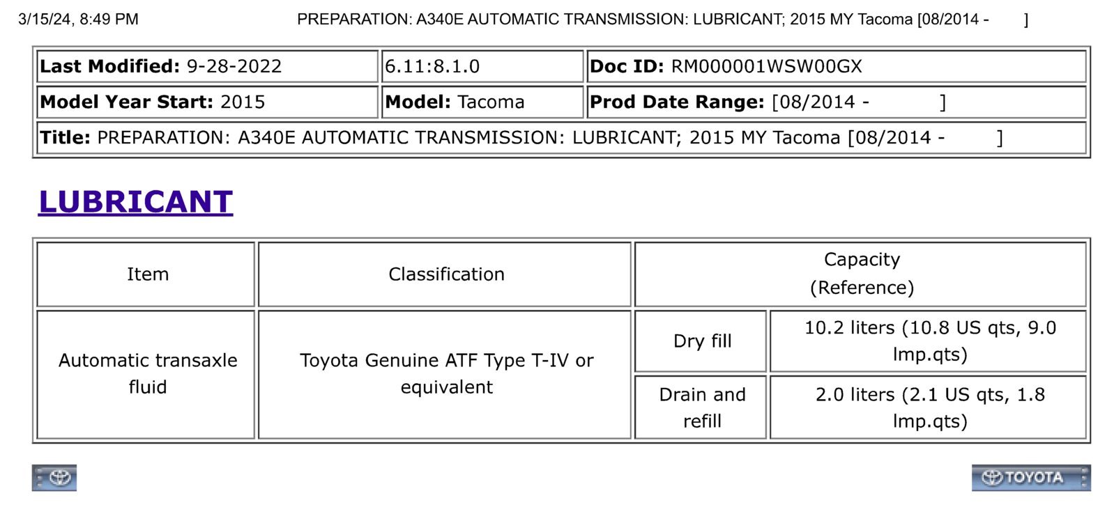 2015 A340E Fluid Specs.jpg