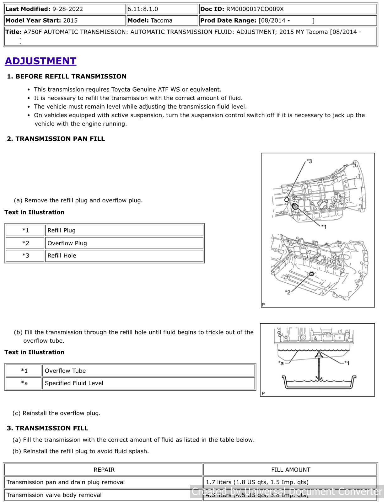 2015 A750F Transmission Fluid Level CHeck.jpg