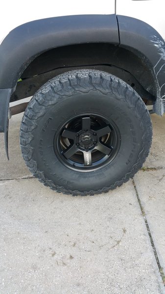 Level 8 Wheels? 