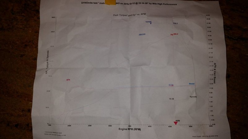 20151014_180816.jpg