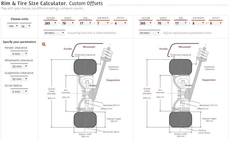2016-09-29 14_49_34-Rim & Tire Size Calculator. Custom Offsets - Wheel-Size.jpg