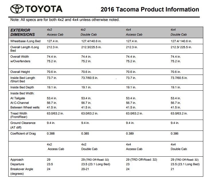 Toyota Truck Bed Size Chart